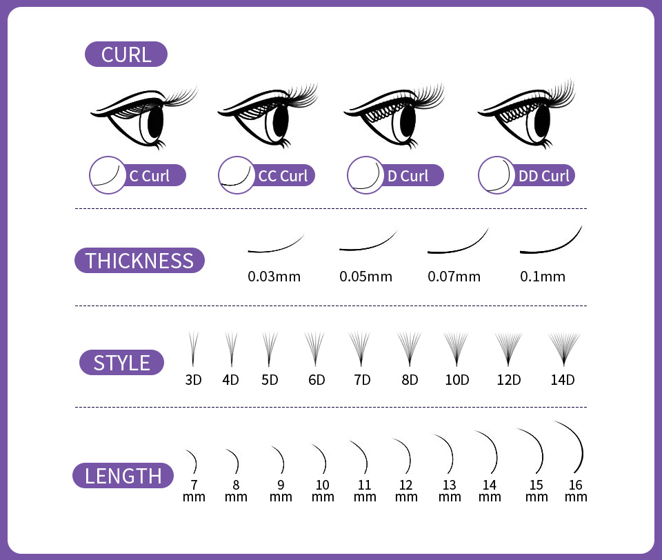 AGUUD Tüm Boylarda Gevşek Yelp - Eyelash Extension Mega Volume incelemesi ve fiyatı