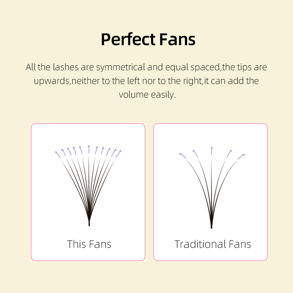 Lashprofessor XL Tray 3D 4D 5D - Eyelash Extension Mega Volume incelemesi ve fiyatı