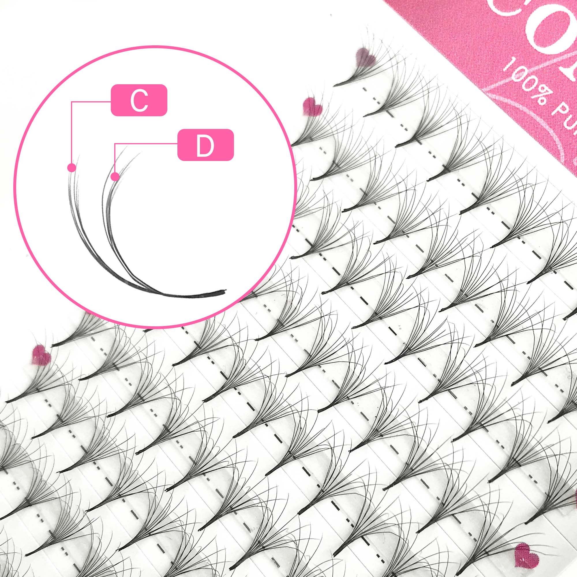 COMANGO Güzel Çift Katmanlı Ka - Eyelash Extension Mega Volume incelemesi ve fiyatı