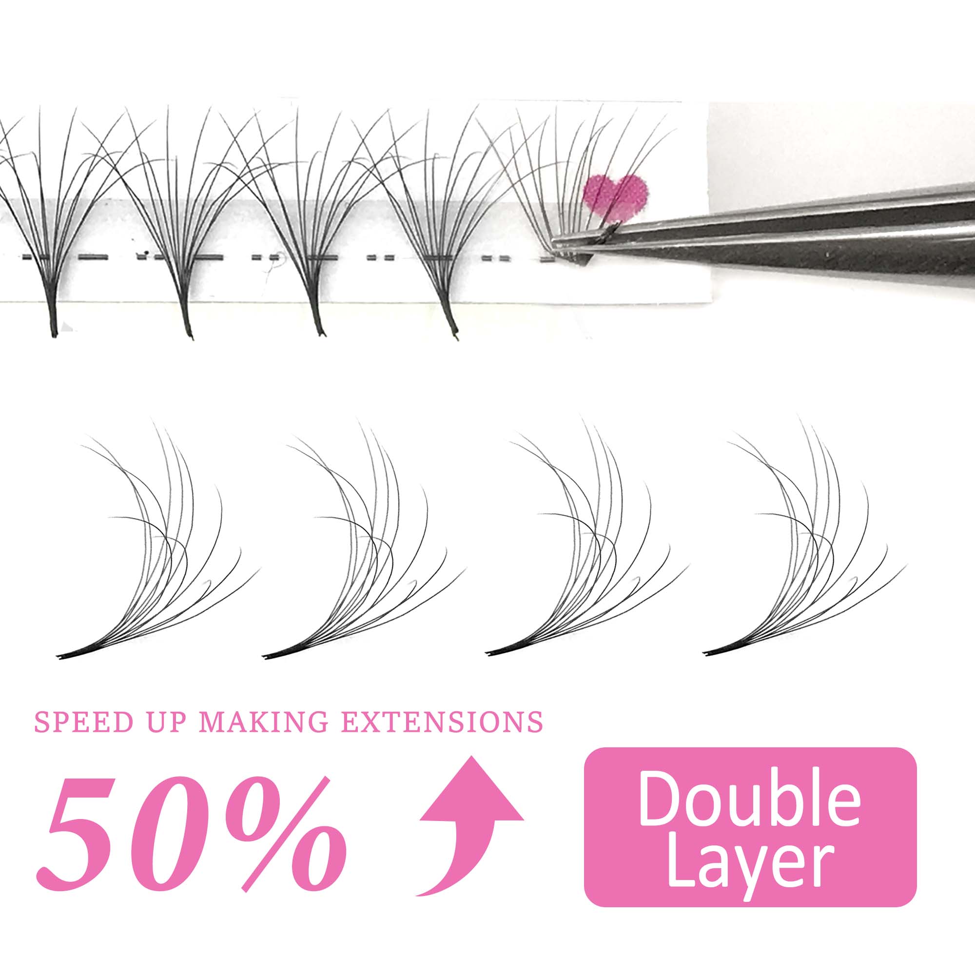 COMANGO Güzel Çift Katmanlı Ka - Eyelash Extension Mega Volume incelemesi ve fiyatı