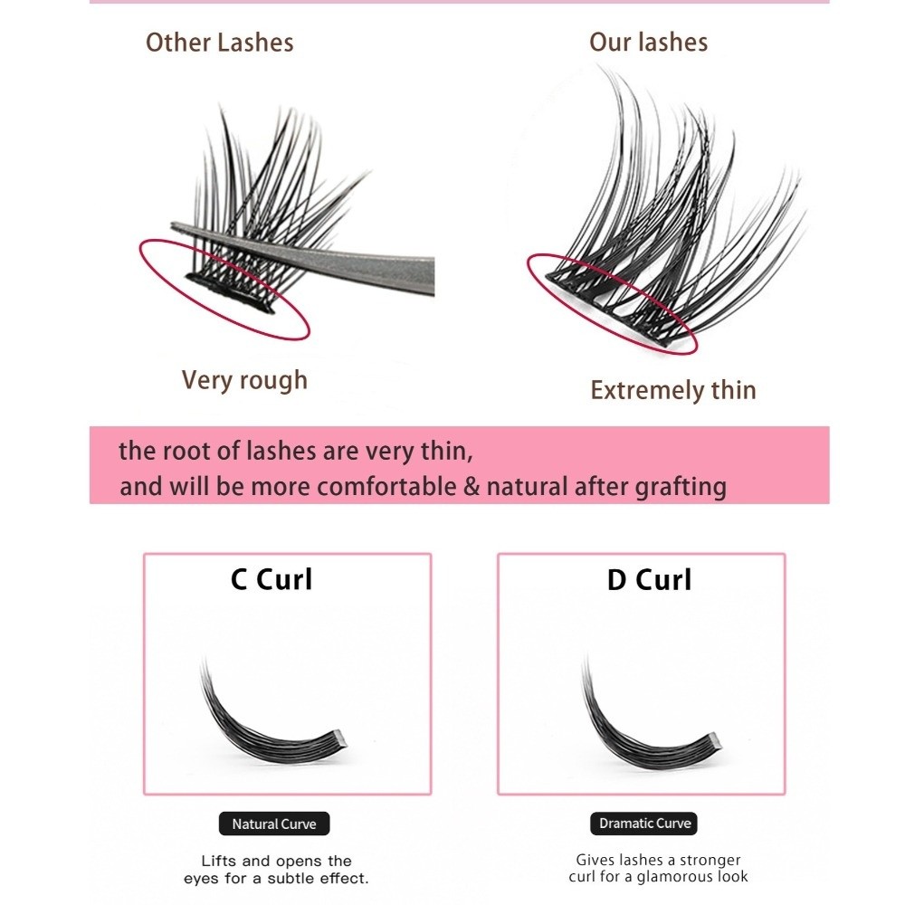 Doğal Görünümlü Kendin Yap Kir - Lash Adhesive Glue incelemesi ve fiyatı