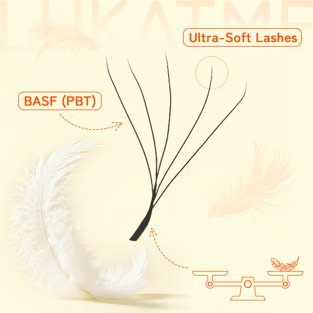 LUKATME 5D 6D 7D W Şeklinde Ki - Eyelash Extension Mega Volume incelemesi ve fiyatı