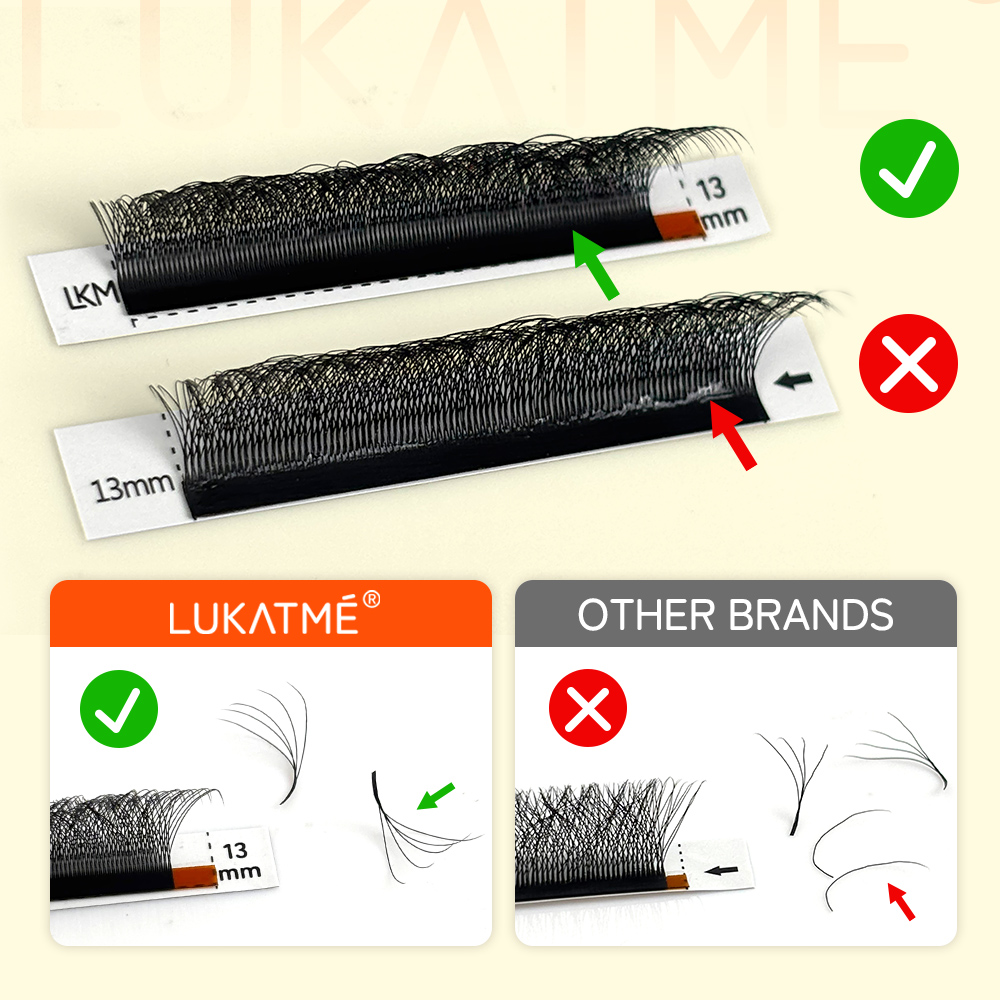 LUKATME 5D 6D 7D W Şeklinde Ki - Eyelash Extension Mega Volume incelemesi ve fiyatı